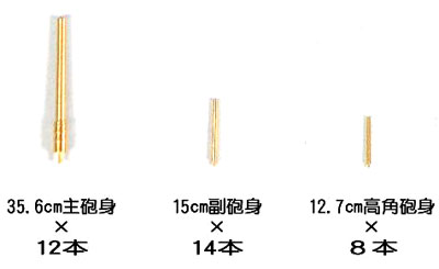 【クリックで詳細表示】真ちゅう挽物砲身セット 1/700 GBシリーズ 日本海軍 戦艦 扶桑 型用(1941年時)[ピットロード]《発売済・取り寄せ※暫定》