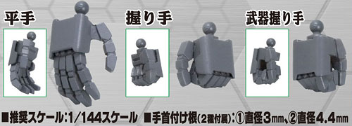 【クリックでお店のこの商品のページへ】M.S.G(モデリングサポートグッズ) カスタムハンドA[コトブキヤ]《取り寄せ※暫定》