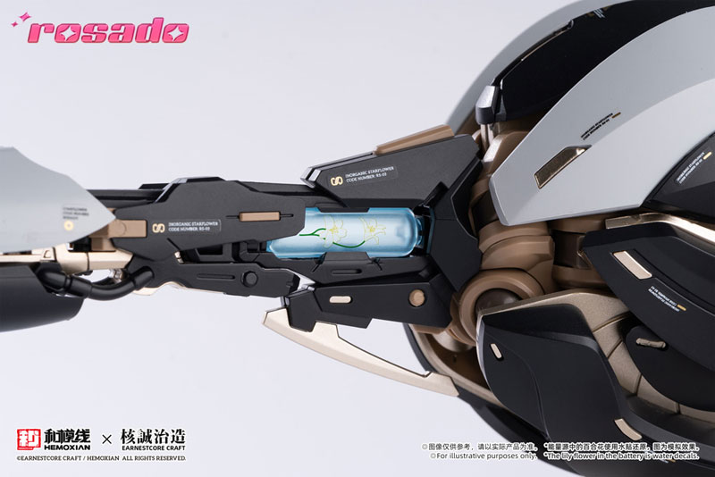 rosado Project RS-03 Starflower Lily MK3 MK3 1/10 Plastic Model(Pre-order)Scale Figure