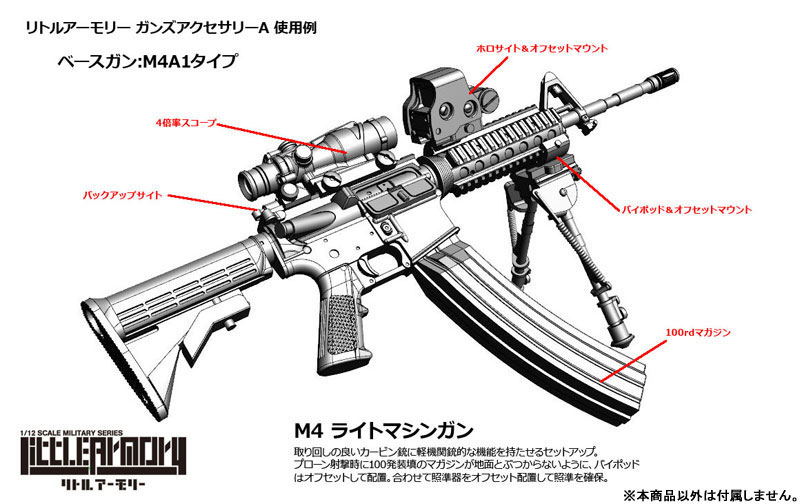 LittleArmory LD020 Guns Accessory A 1/12 Plastic Model(Pre-order)Scale Figure