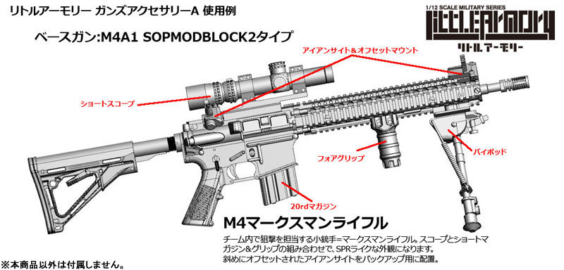 LittleArmory LD020 Guns Accessory A 1/12 Plastic Model(Pre-order)Scale Figure