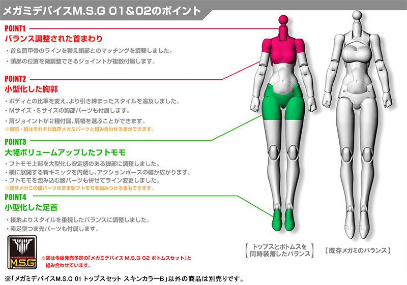 Megami Device M.S.G 01 TOPS SET SKIN COLOR B(Pre-order)Accessory