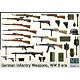 Scale/Military