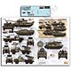 1/35 シリア軍のAFV(シリア内戦2011)Part.3 BM-21,ウラル4320,BMP-1,T-55AMV,シルカ