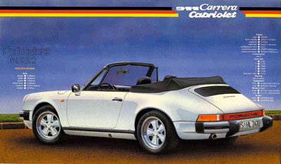 プラモデル 1/24 ポルシェ911カブリオレ '85[フジミ模型]《在庫切れ》