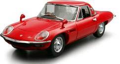 1/43 マツダ コスモスポーツ（サーキットの狼） レッド 山岸みのり  