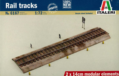 プラモデル 1/72 Rail tracks（線路）（再販）[イタレリ]《在庫切れ》