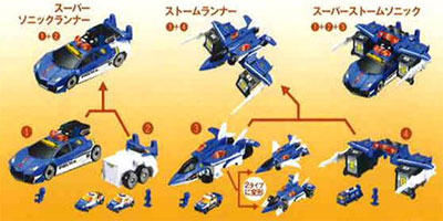 トミカハイパーブルーポリスガム BOX（食玩）[カバヤ食品]《在庫切れ》