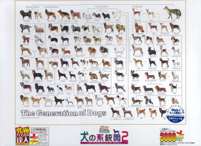 ジグソーパズル 犬の統計図2 3000スモールピース 21 106 エポック 在庫切れ