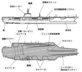 F-Files 図解 航空母艦（書籍）[新紀元社]《在庫切れ》