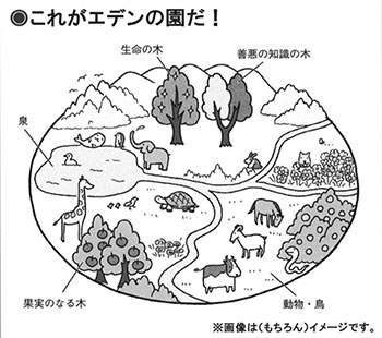 F-Files 図解 旧約聖書（書籍）[新紀元社]《在庫切れ》