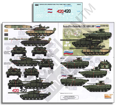 1/35 チェチェン紛争のロシア軍AFV：T-72B1，T-80BV ＆ BMP-2