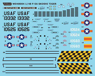 1 48 F 5a C スコシタイガー デカール アメリカ空軍 南ベトナム空軍 キネティック用 ウルフパック 在庫切れ