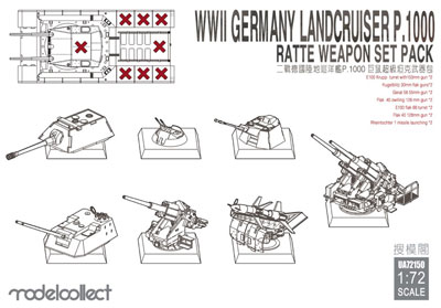 1/72 ドイツ軍 陸上巡洋艦 P.1000ラーテ用武装セット[モデルコレクト 