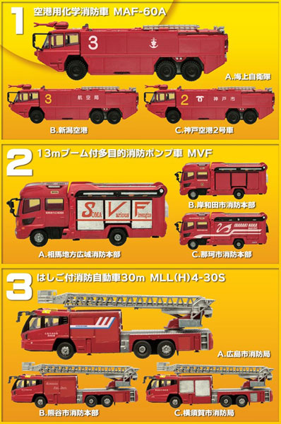 ニッポンの働く車キット2 消防車両2 10個入りBOX (食玩)[エフトイズ 