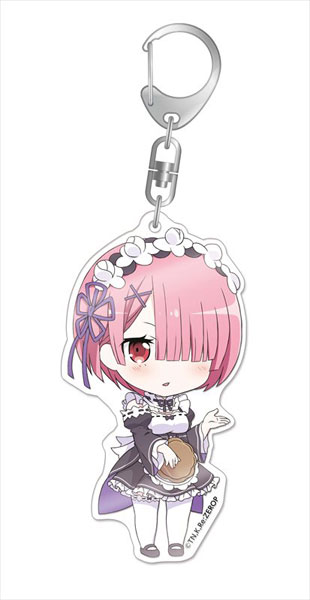 ねんどろいどぷらす Re：ゼロから始める異世界生活 デカアクリルキーホルダー ラム[グッドスマイルカンパニー]《在庫切れ》