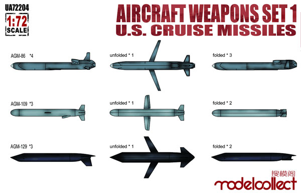1/72 航空機用武装セット #1：米軍巡航ミサイル[モデルコレクト