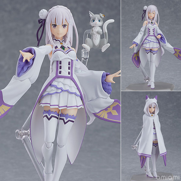 figma Re：ゼロから始める異世界生活 エミリア(GOOD SMILE O…-