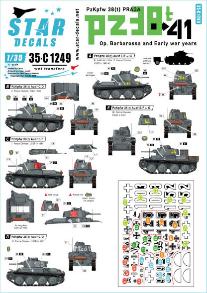 1/35 WWII ドイツ陸軍PzKpfw38(t)プラガ戦車 バルバロッサ作戦と大戦