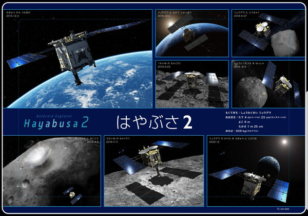 ジグソーパズル チャイルドパズル はやぶさ2のぼうけん 60ピース (TC60-664)[テンヨー]《在庫切れ》
