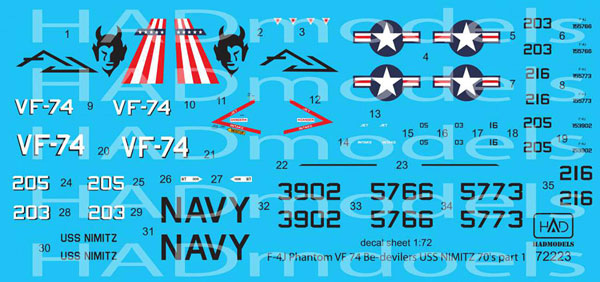1/72 アメリカ海軍 F-4JファントムII VF-74 “ビーデビラーズ” USSニミッツ ’70s デカール[HADモデル]《在庫切れ》