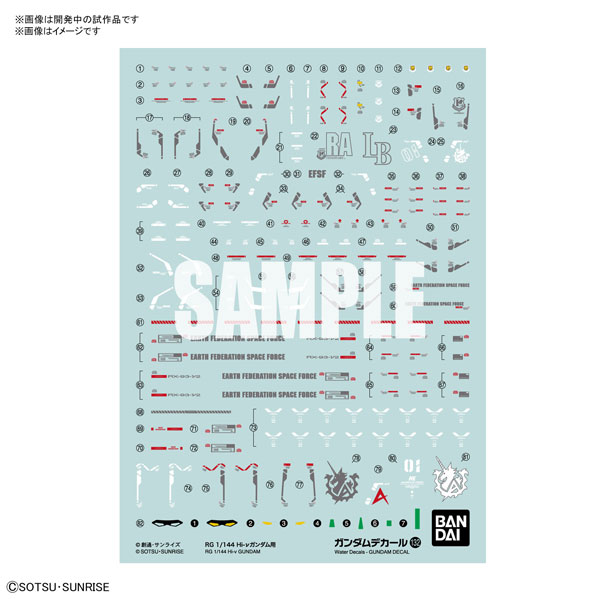 【中古】ガンダムデカール No.132 RG 1/144 Hi-νガンダム用[BANDAI SPIRITS]