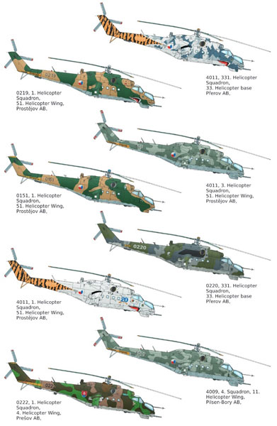 1/48 「ハインドD」 Mi-24D リミテッドエディション プラモデル