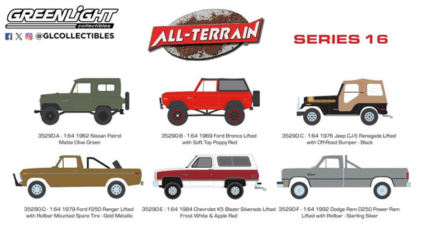 レネゲードNO8.6 1/64 All-Terrain Series 16 6種セット[グリーン