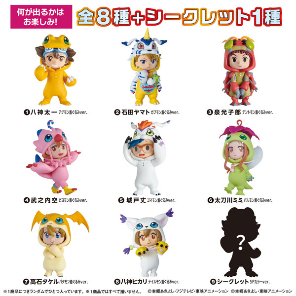 デジタルモンスター デジモンアドベンチャー： BN FIGURE Q パートナーデジモン着ぐるみVer. 8個入りBOX[バンダイ]《在庫切れ》