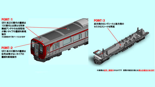 98146 しなの鉄道 SR1系200番代電車セット(2両)[TOMIX]