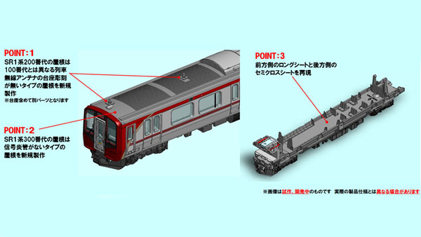 98147 しなの鉄道 SR1系300番代電車セット(2両)[TOMIX]