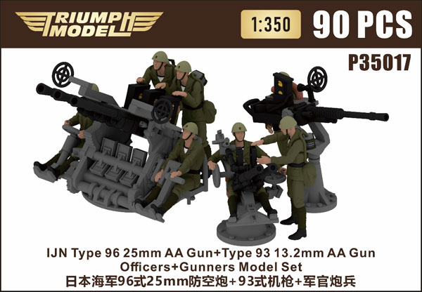 日本軍九十六式二十五粍高角機銃の標準器 九六式二十五粍機銃 - Wikipedia