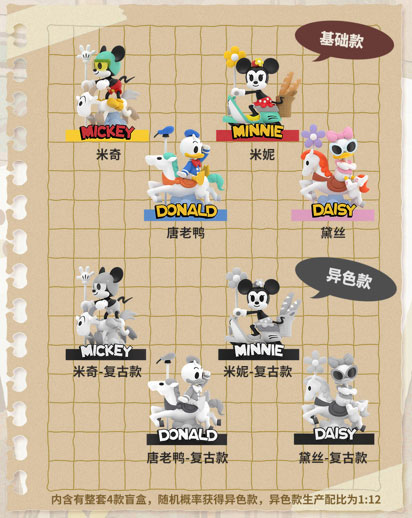 BLINDBOX ディズニー ミッキー＆フレンズ カルーセル 4個入りBOX[52TOYS]