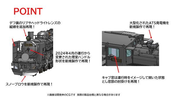 2011 JR C57形蒸気機関車(180号機)[TOMIX]