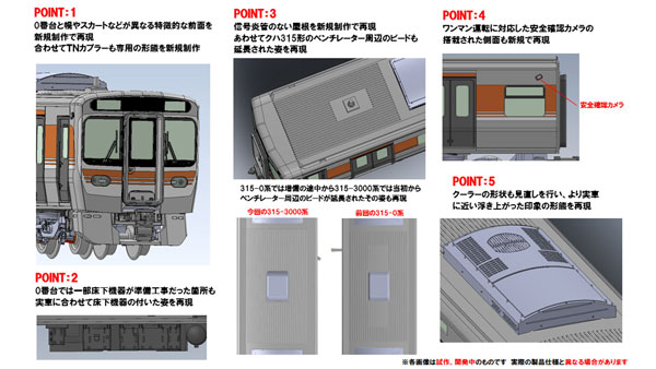 98598 JR 315 3000系通勤電車セット(4両)[TOMIX]