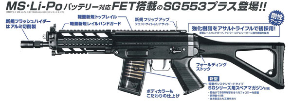 電動ガンプラス No.05 SG553プラス[東京マルイ]【送料無料】《発売済・在庫品》