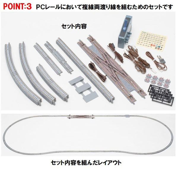 レールセット複線化両渡りポイントセット [91029] : スーパー
