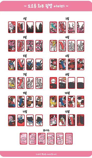 勝利の女神：NIKKE Doroシリーズ 花札[GNFTOYZ]《０８月仮予約》