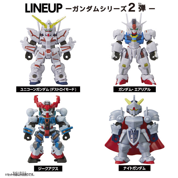 ブロックロス ガンダムシリーズ 2弾 アソートBOX 8個入りBOX[バンダイ]