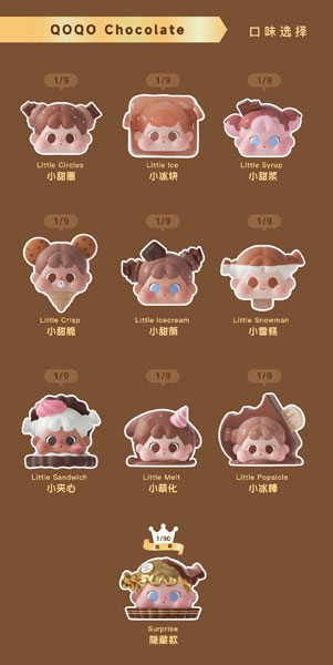 チョコレートの季節シリーズ トレーディングフィギュア 9個入りBOX[QOQO BE CURIOUS]【送料無料】《発売済・在庫品》