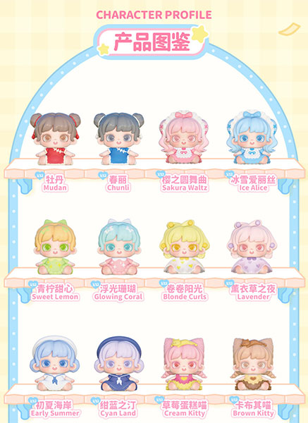 Miana Transformable Styling Houseシリーズ ミニトレーディングフィギュア 12個入りBOX[JOTOYS]《１１月仮予約》