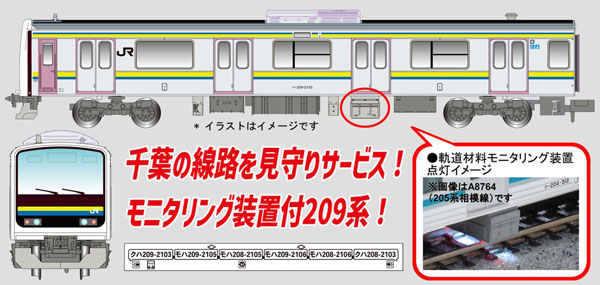a-7669 209系2100番代幕張電車区C603編成線路設備モニタリング装置 マイクロエース】209系2100番代（幕張電車区・C603編成・線路