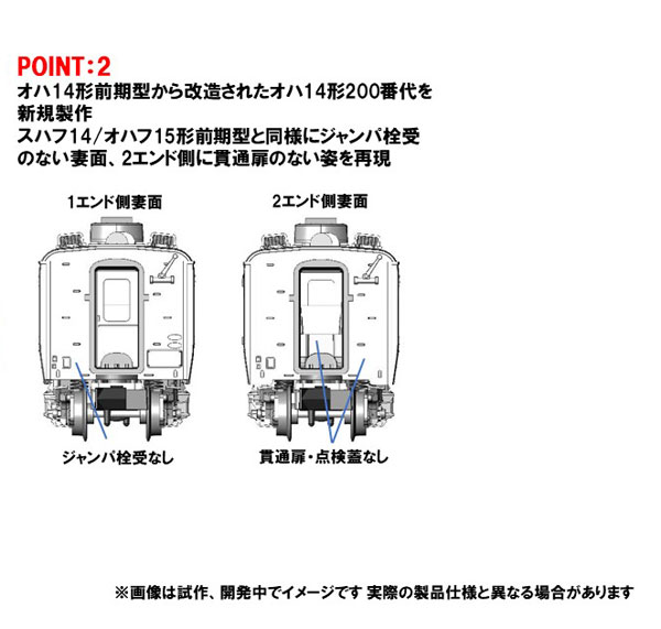 97637 JR 14-200系客車(ムーンライト九州・6両編成)セット(6両)[TOMIX]