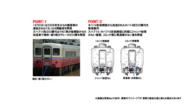 97638 JR 14-200系客車(ムーンライト九州・8両編成)セット(8両)[TOMIX]