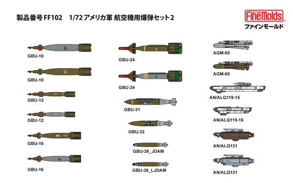 1/72 アメリカ軍 航空機用爆弾セット2 プラモデル[ファインモールド