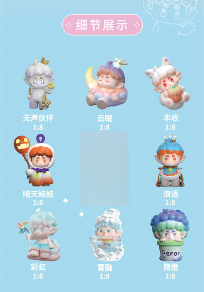 Aeroo 自然の境シリーズ トレーディングフィギュア 8個入りBOX