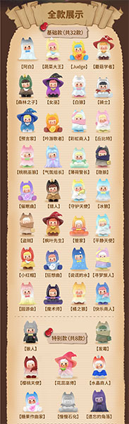 XXFU 夜の物語 狼男の森シリーズ トレーディングフィギュア 18個入りBOX