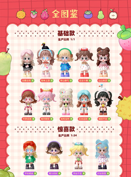 MILAY MIGOGOシリーズ トレーディングフィギュア 12個入りBOX