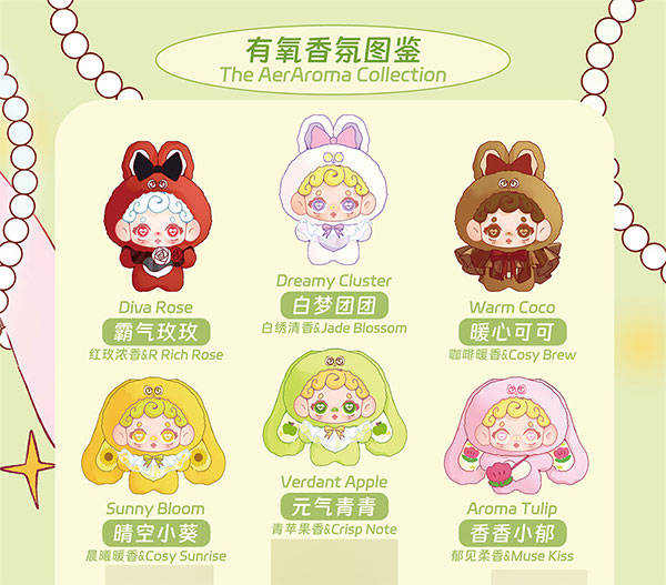 WONDERFUL LRURI BUNNY O2 PLAN シリーズ トレーディングプラッシュ 6個入りBOX