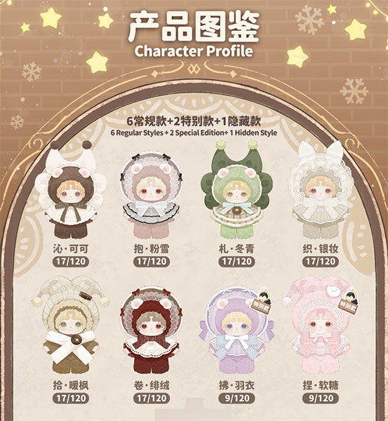 MIJUAN フラッフィー・スイート・ドリームシリーズ トレーディングプラッシュ 6個入りBOX